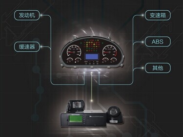 北斗通数据总线架构